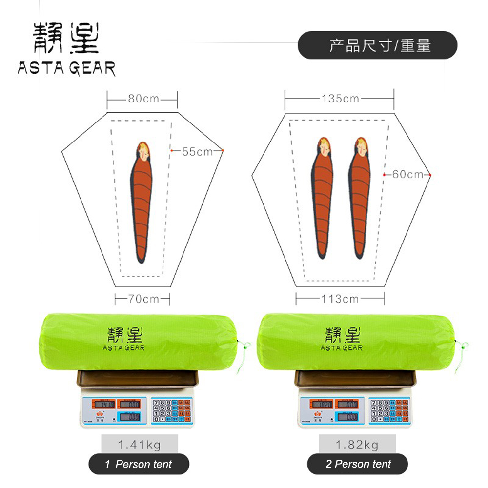 ASTA GEAR Greenmountain 2 Ultr – Cycling Gear Needed Bewertung und Preis